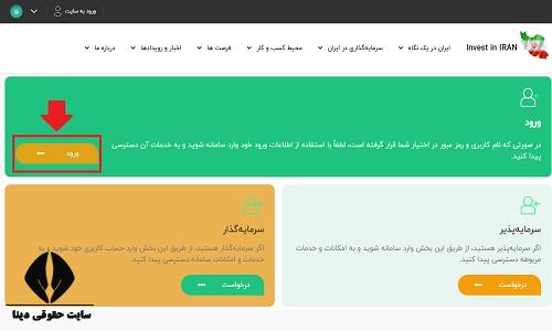 سایت جامع اطلاعات سرمایه گذاری کشور investiniran.ir